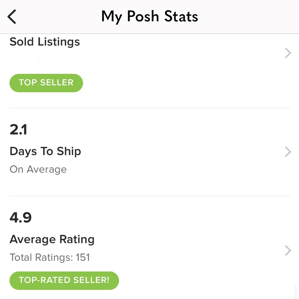 Top Rated Seller & Top Seller!